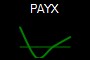 PAYX
